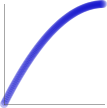 ease-out quadratic graph