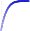 ease-out quintic graph